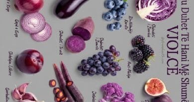 Pse duhet t’i shtoni ushqimet me ngjyrë vjollcë në dietën tuaj