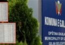LDK akuzon Komunën e Gjilanit se shpenzoi 50 mijë euro për dreka e darka, Isufi: Mund të jenë përmbarime