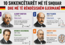 Kush janë gjigantët e shkencës që ndryshuan botën
