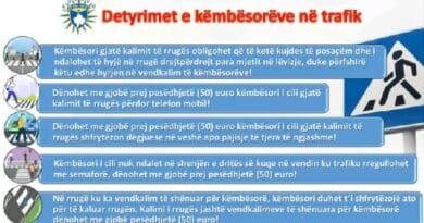 Gjilan, policia konfiskon 58 patentë-shoferë brenda një jave Gjilan, policia konfiskon 58 patentë-shoferë brenda një jave