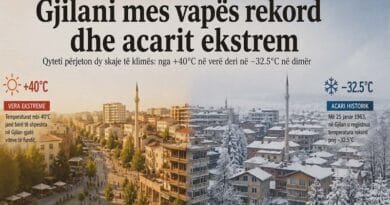 Gjilani, qytet i temperaturave ekstreme: verës + 40, dimrit -32.5 gradë Gjilani, qytet i temperaturave ekstreme: verës + 40, dimrit -32.5 gradë