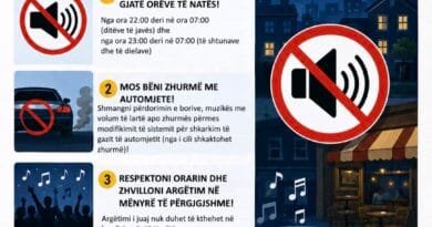 Policia në Gjilan del me apel: Respektojeni rendin dhe qetësinë publike gjatë orëve të natës