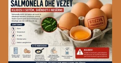 KUJDES NGA SALMONELA – Veza mund të jetë e shëndetshme, por edhe burim infeksioni nëse nuk trajtohet siç duhet