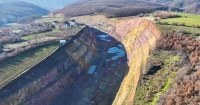 Autostrada e Gjilanit ka zhdukur burimet e ujit në Malësi Autostrada e Gjilanit ka zhdukur burimet e ujit në Malësi