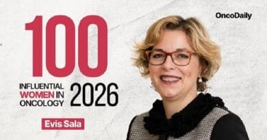 Shqiptarja mes 100 grave më me ndikim në onkologji në botë, Grenell: Evis Sala po bën ndryshim të madh… Shqiptarja mes 100 grave më me ndikim në onkologji në botë, Grenell: Evis Sala po bën ndryshim të madh…