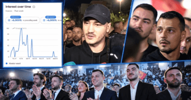 Klestor Veseli emri më i kërkuar në Google nga kosovarët gjatë kësaj jave Klestor Veseli emri më i kërkuar në Google nga kosovarët gjatë kësaj jave